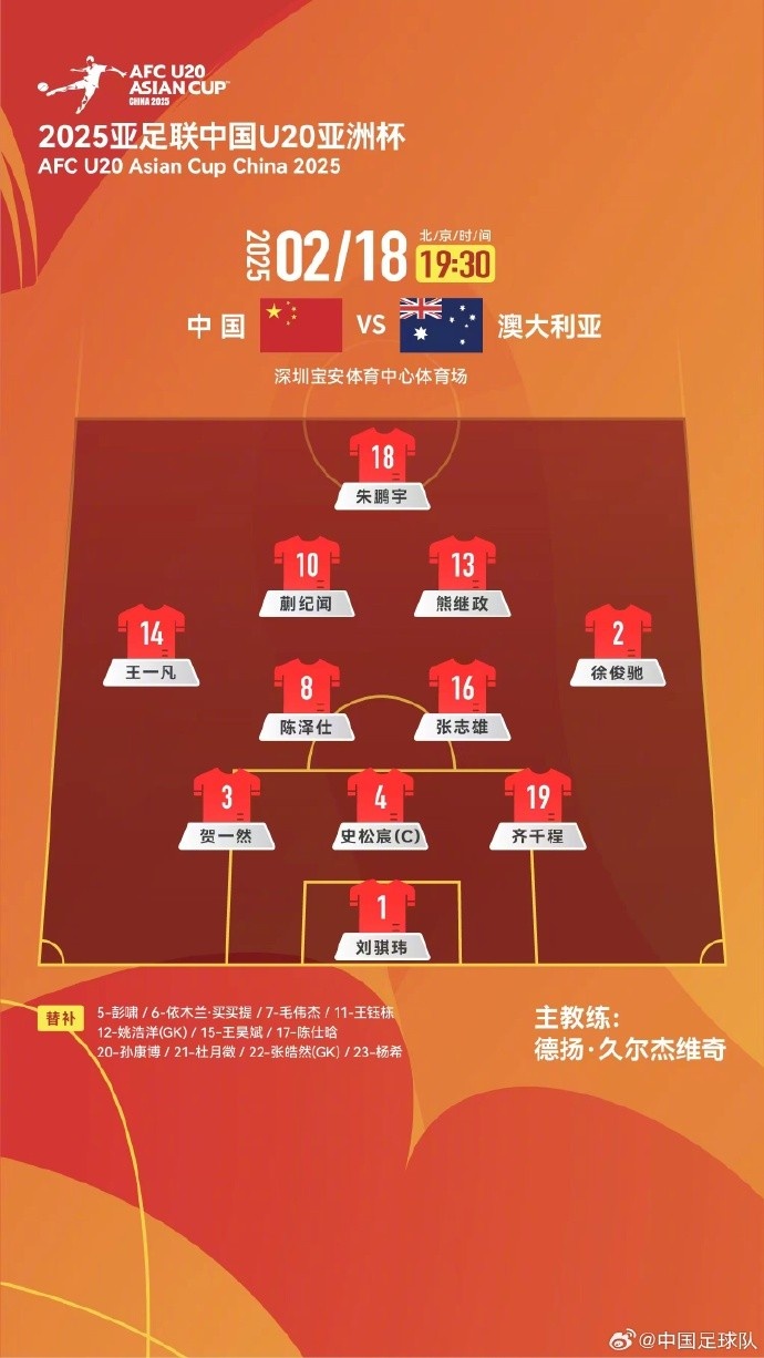 U20亞洲杯中國隊(duì)vs澳大利亞隊(duì)，中國隊(duì)首發(fā)名單出爐