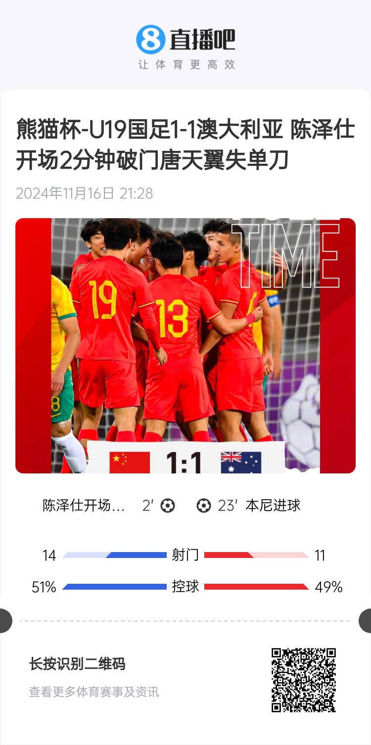 二番戰(zhàn)！U20國青與澳大利亞去年熊貓杯剛有過交手，雙方1-1戰(zhàn)平