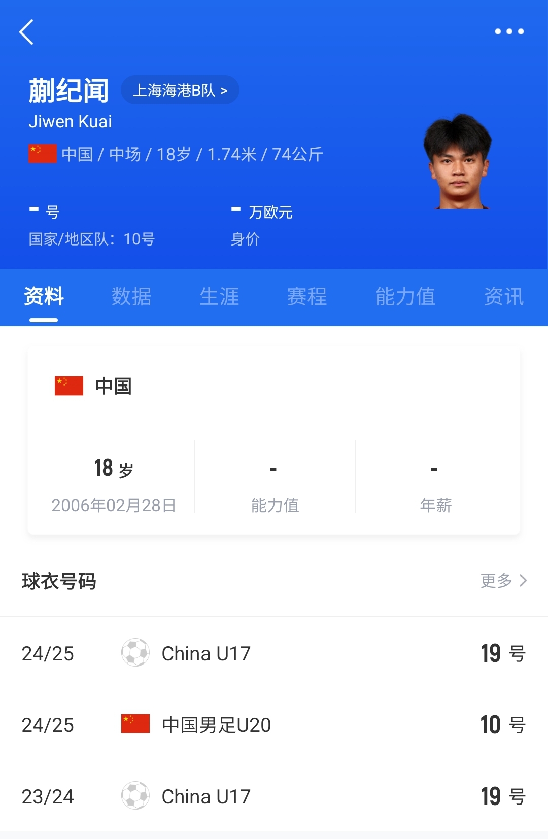 老蒯帶派！18歲蒯紀(jì)聞精彩低射+凌空破門，本屆2球1助個(gè)個(gè)精彩！