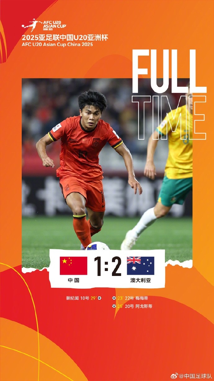 U20亞洲杯小組賽A組第三輪，中國隊(duì)1比2負(fù)于澳大利亞隊(duì)