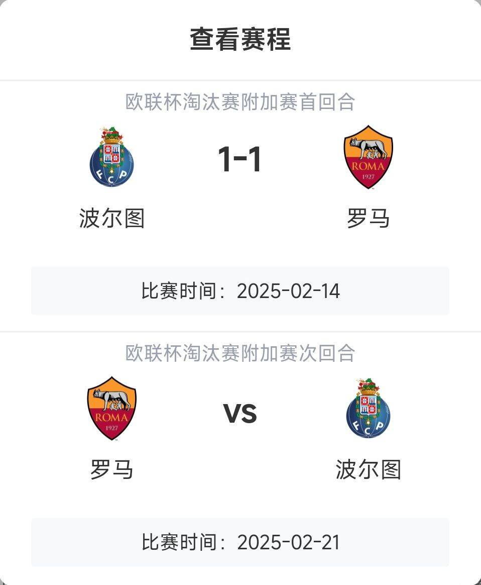羅馬頂?shù)米?？意甲歐戰(zhàn)8隊(duì)3隊(duì)直通4隊(duì)出局，羅馬首回合1-1波爾圖