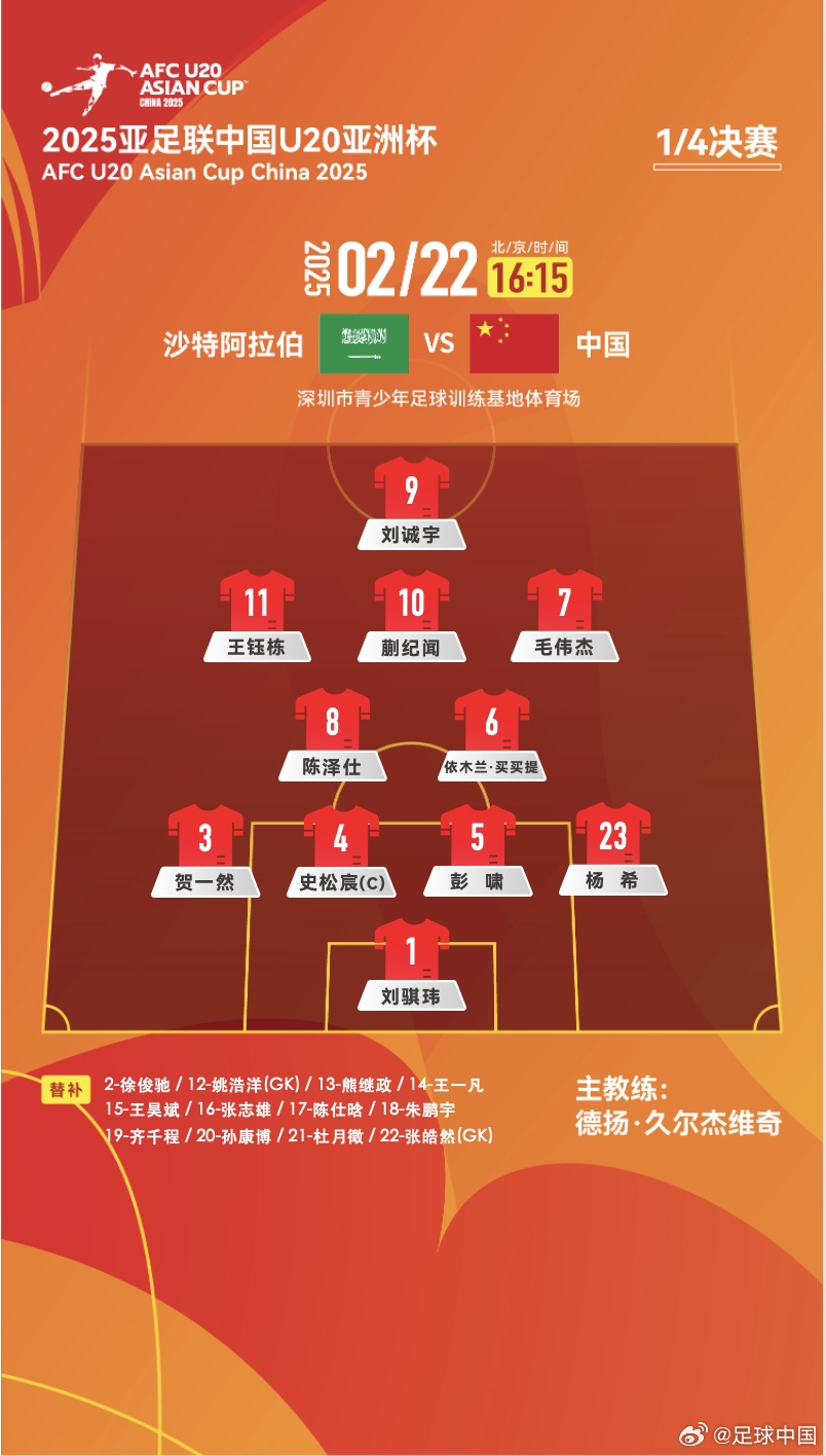 贏球進世青賽！U20中國vs沙特首發(fā)：王鈺棟、蒯紀(jì)聞等人均先發(fā)