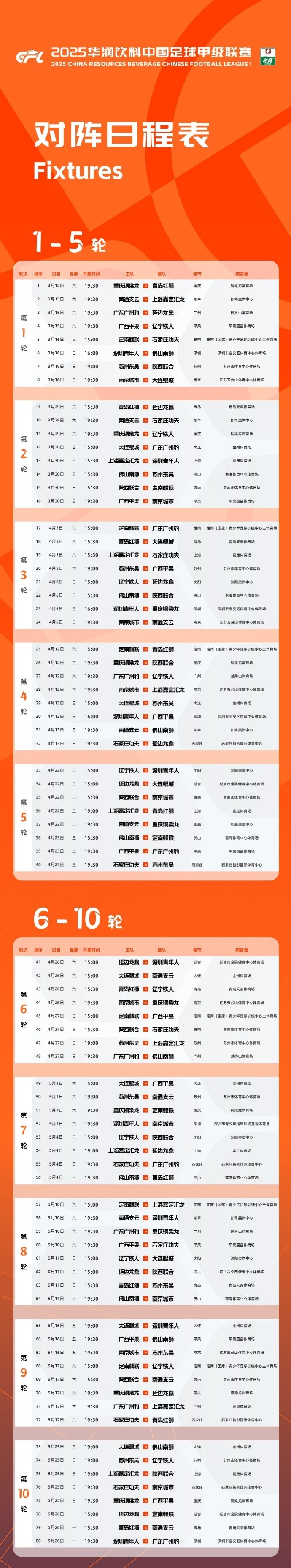 中甲聯(lián)賽開(kāi)賽時(shí)間確定：3月15日開(kāi)幕，11月8日結(jié)束